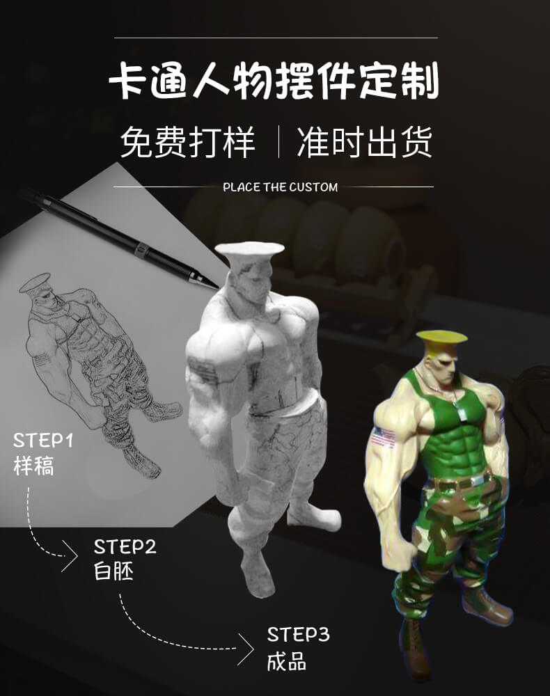 怒寶Angrybaby第二彈 宇航員系列盲盒 手辦動漫潮玩公仔